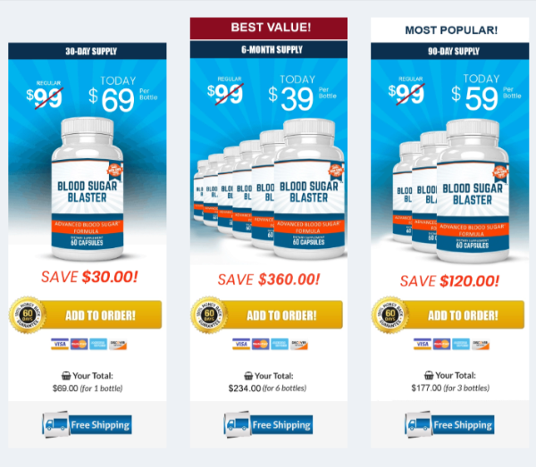 Blood Sugar Blaster price
