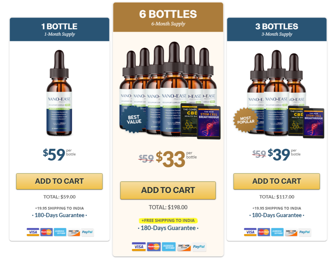 Nano Ease Pricing