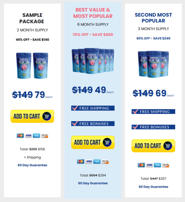 Cardio Slim Tea Pricing