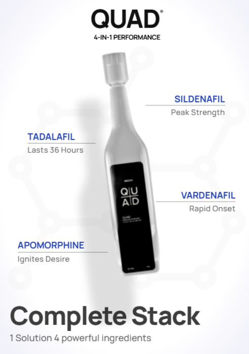 Medvi Quad Ingredient 