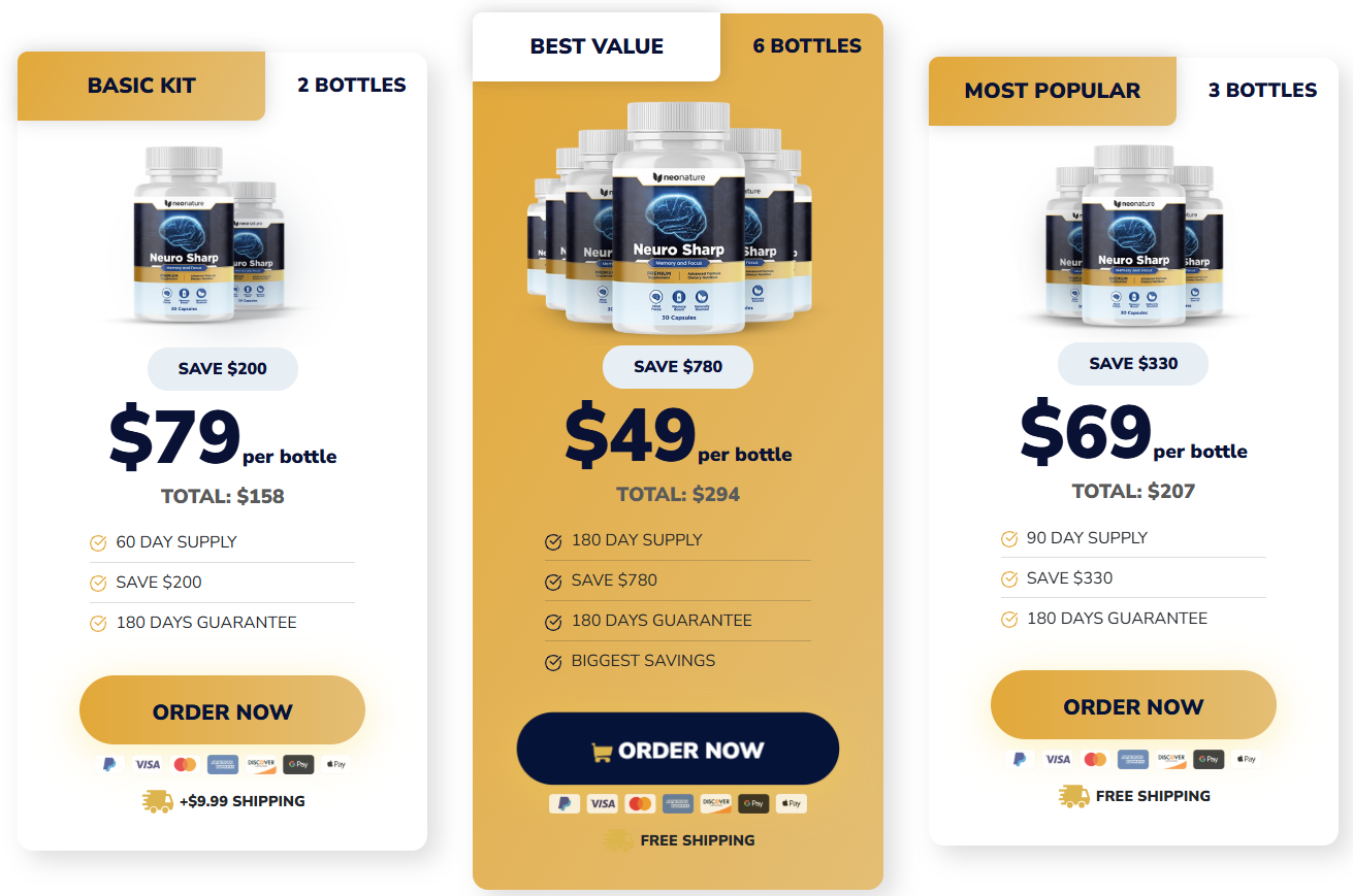 Neuro Sharp Price Details