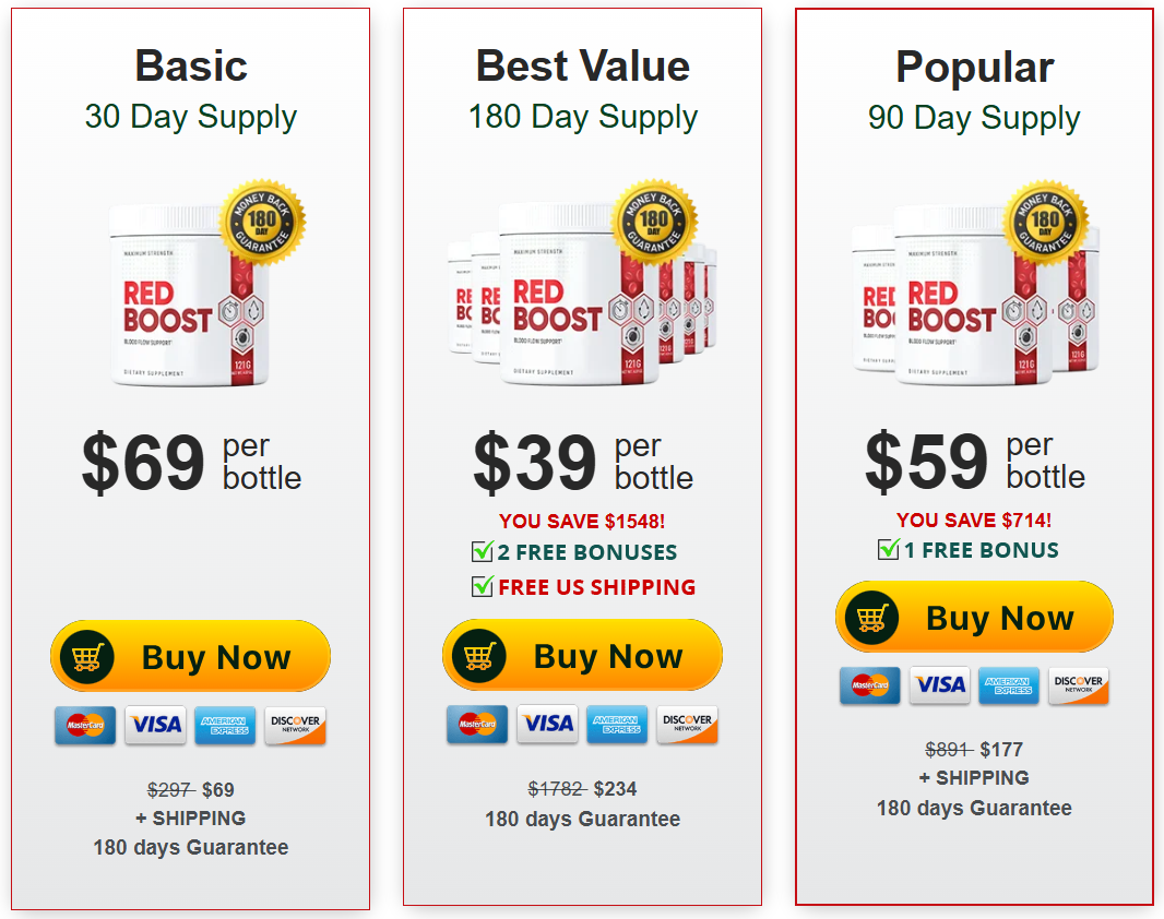 Red Boost Price Details