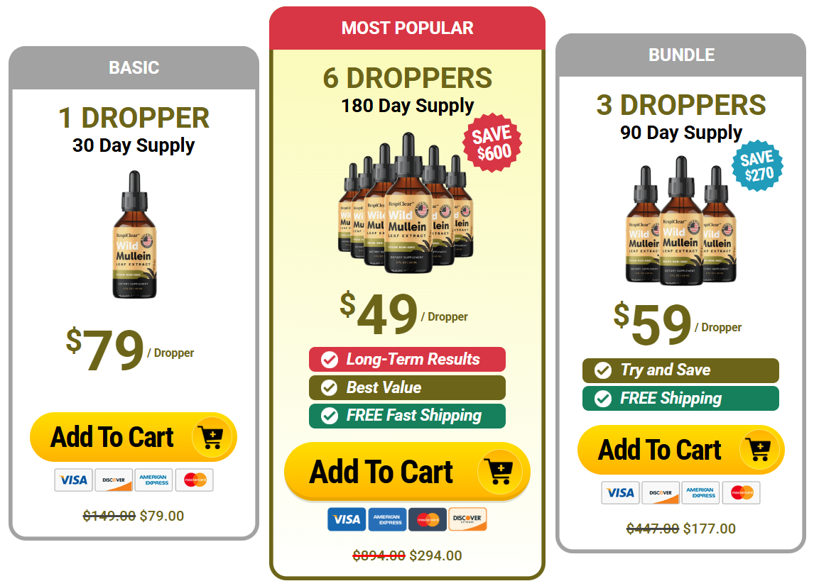 RespiClear price Details